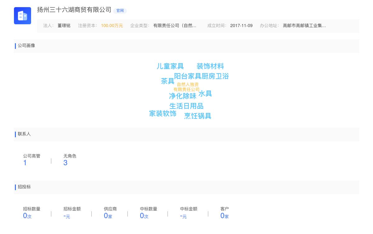 扬州三十六湖商贸有限公司商标注册被驳回