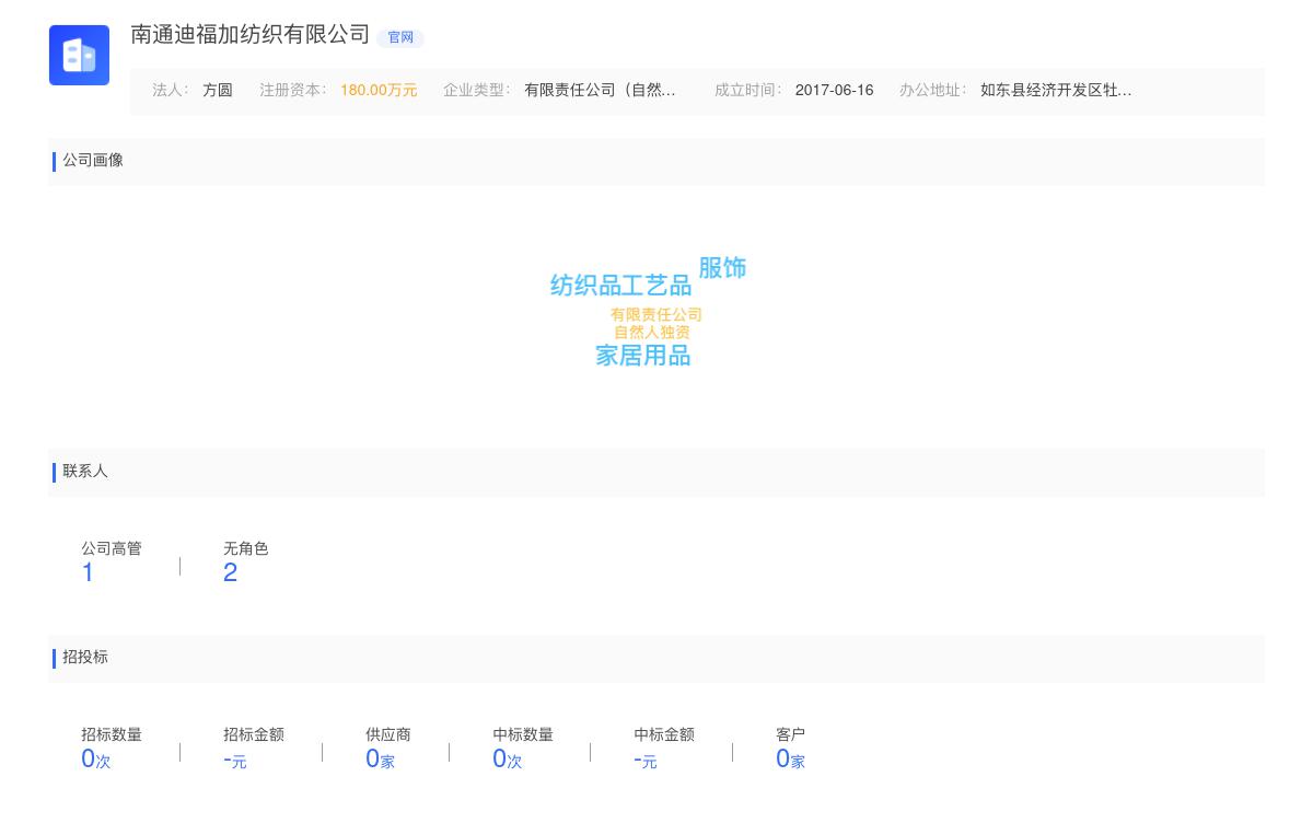 南通迪福加纺织有限公司商标注册被驳回