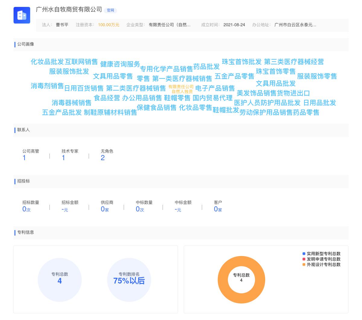 广州水自牧商贸有限公司商标注册被驳回