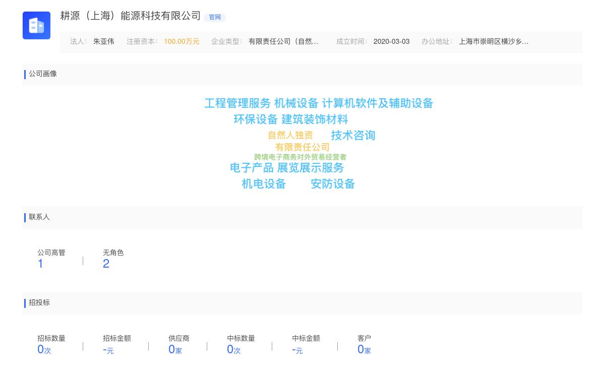 耕源（上海）能源科技有限公司商标注册被驳回