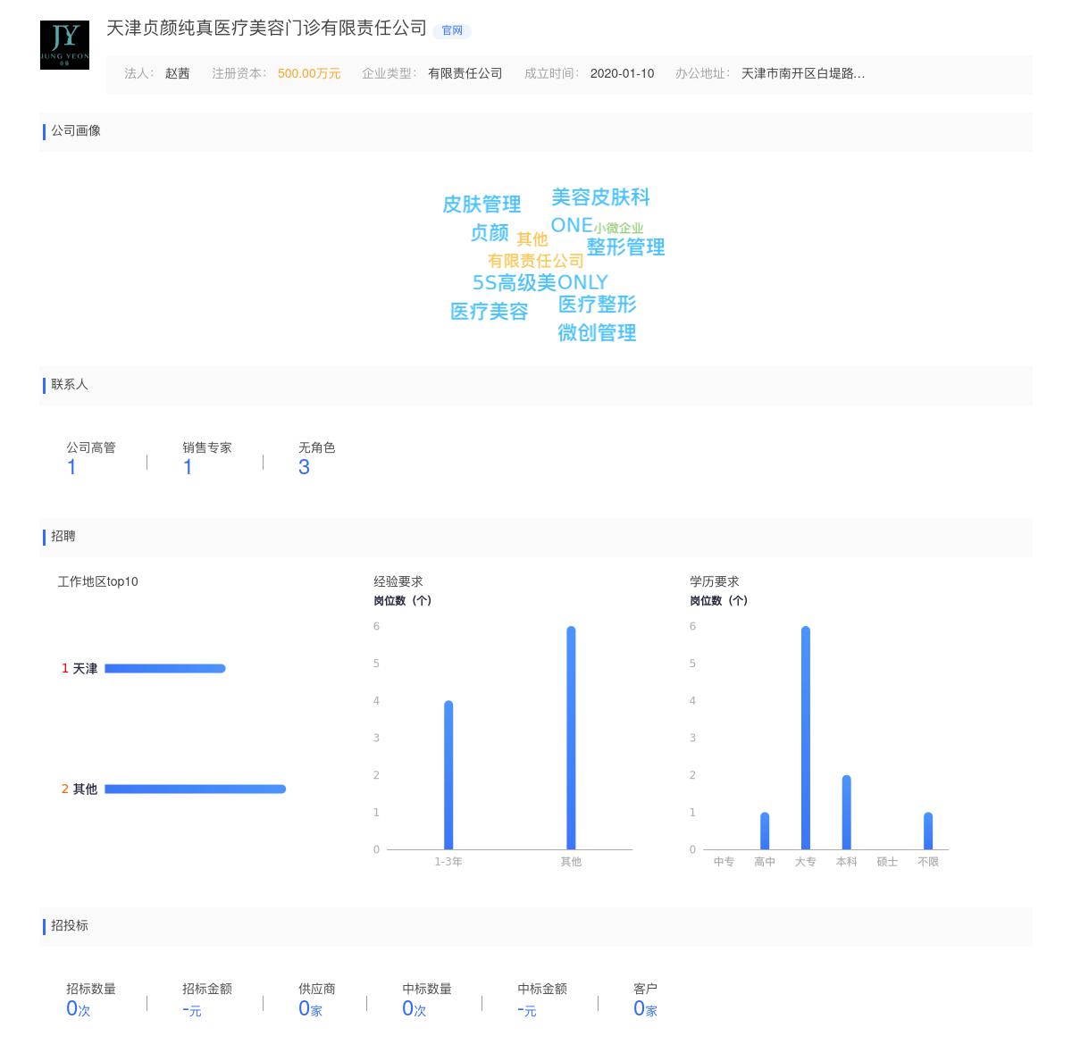 天津贞颜纯真医疗美容门诊有限责任公司商标注册被驳回