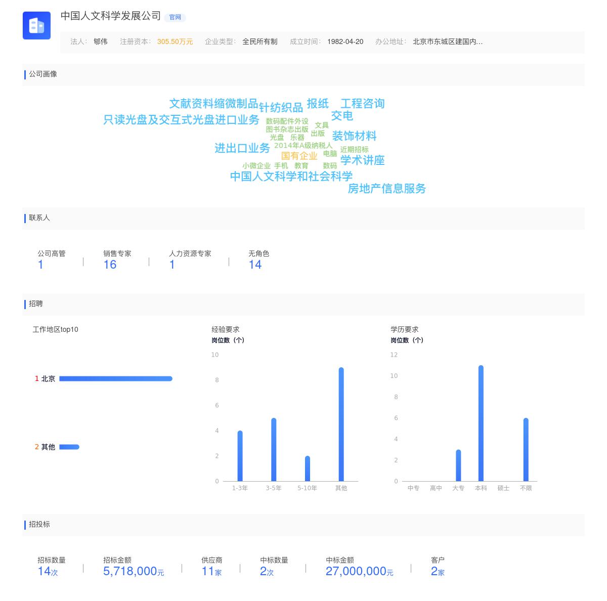 中国人文科学发展公司商标注册被驳回