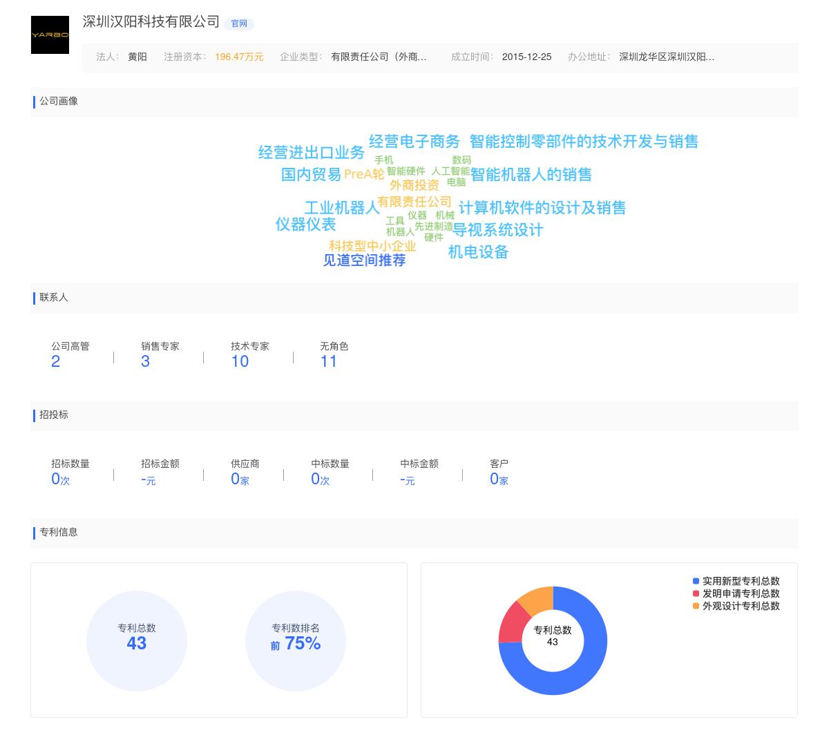 深圳汉阳科技有限公司商标注册被驳回