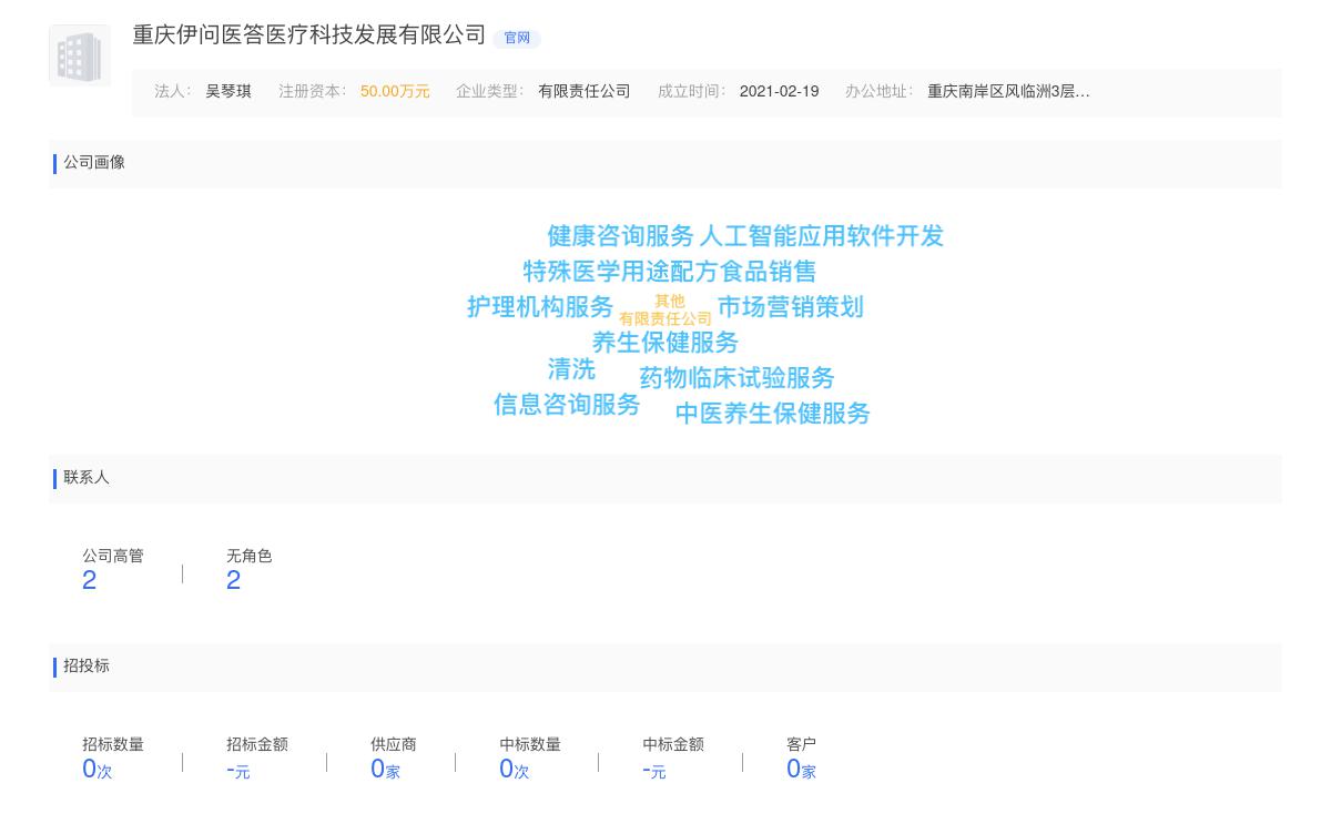 重庆伊问医答医疗科技发展有限公司商标注册被驳回