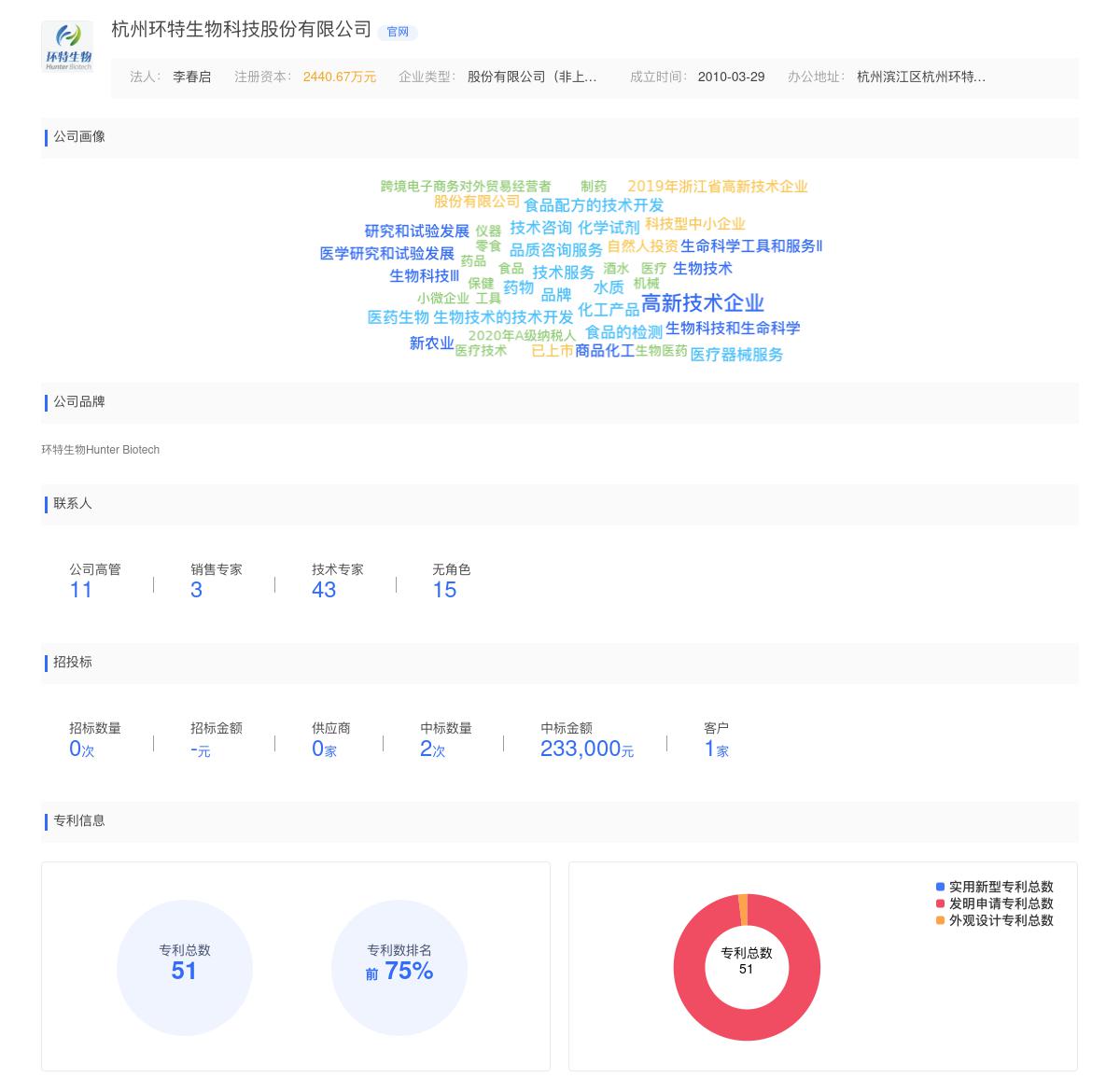 杭州环特生物科技股份有限公司商标注册被驳回
