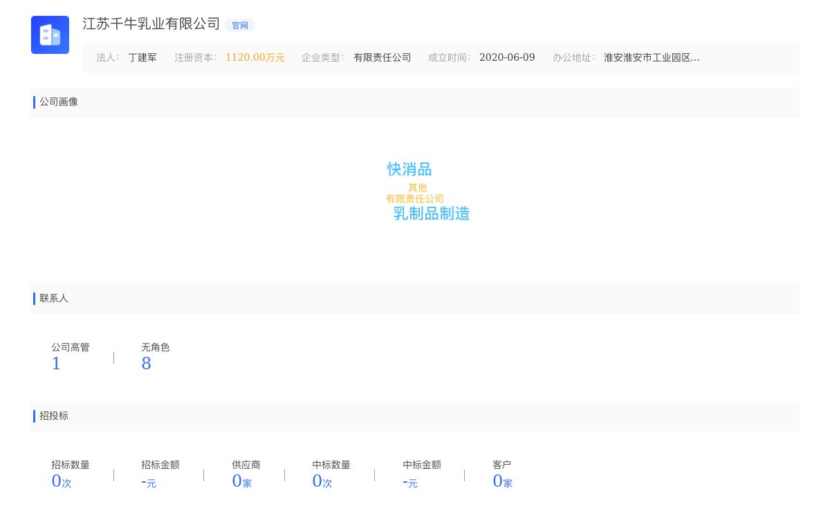 江苏千牛乳业有限公司近期有采购江苏千牛乳业有限公司寻找PET瓶55克供应商的需求