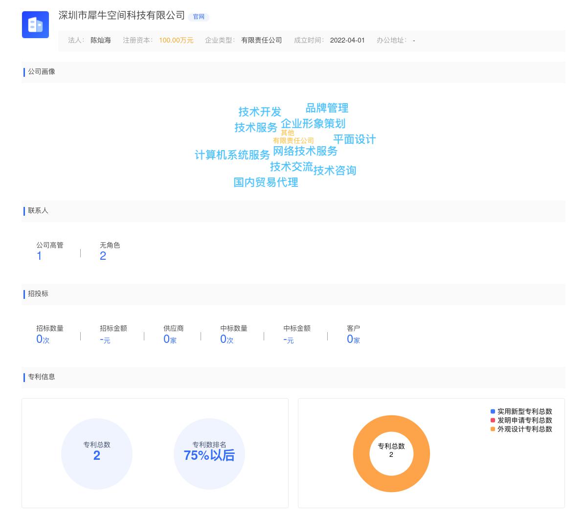 深圳市犀牛空间科技有限公司商标注册被驳回