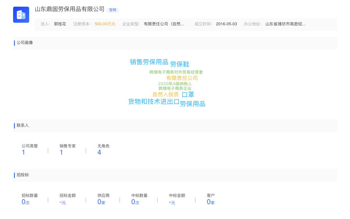 山东鼎固劳保用品有限公司商标注册被驳回