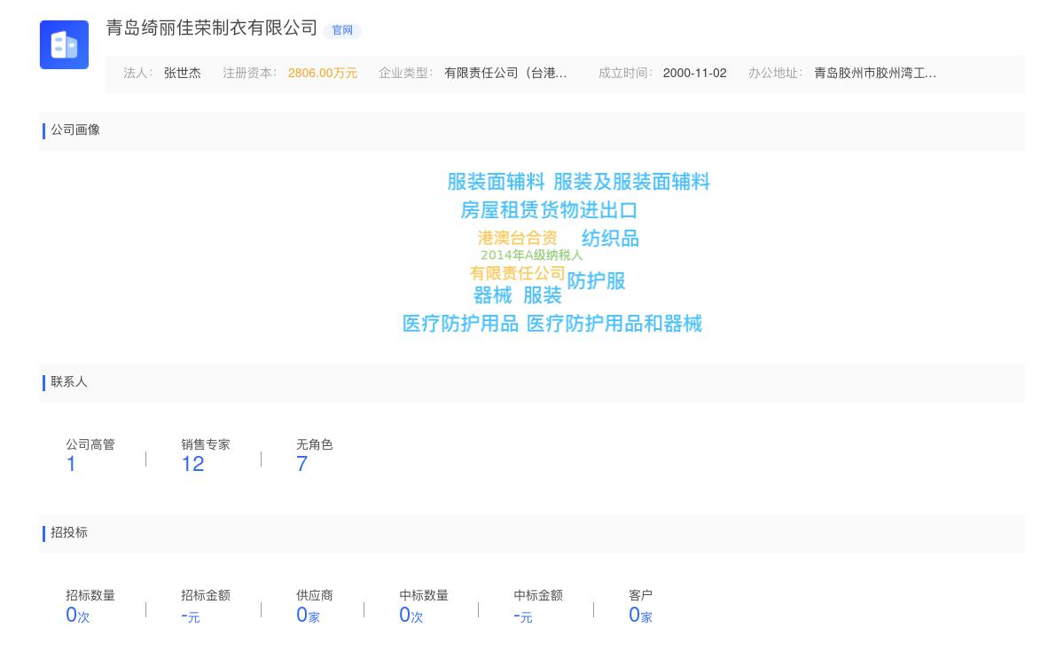 青岛绮丽佳荣制衣有限公司近期有采购车间缝纫工的需求