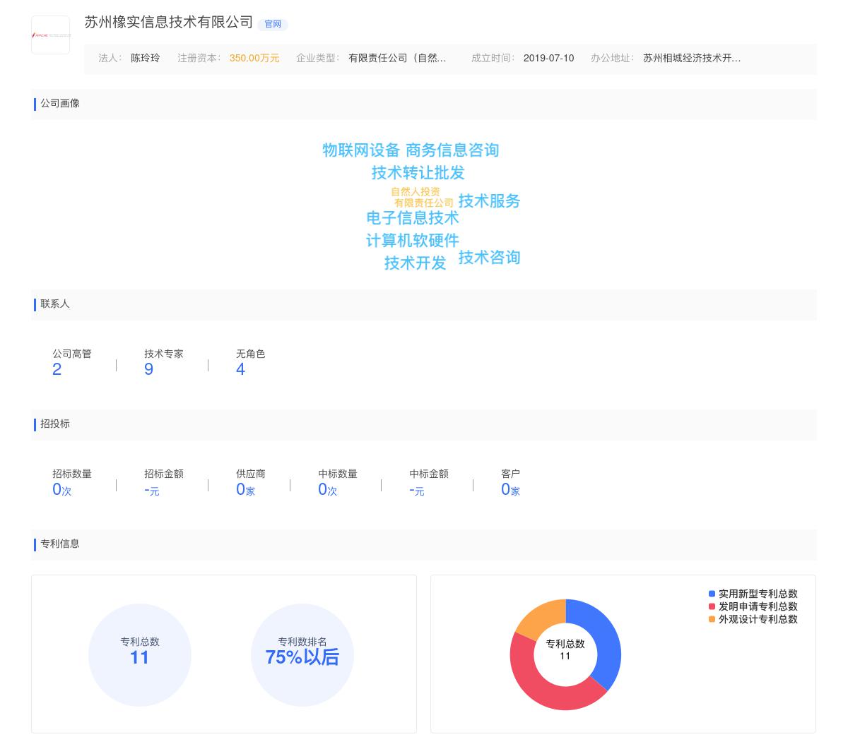 苏州橡实信息技术有限公司商标注册被驳回