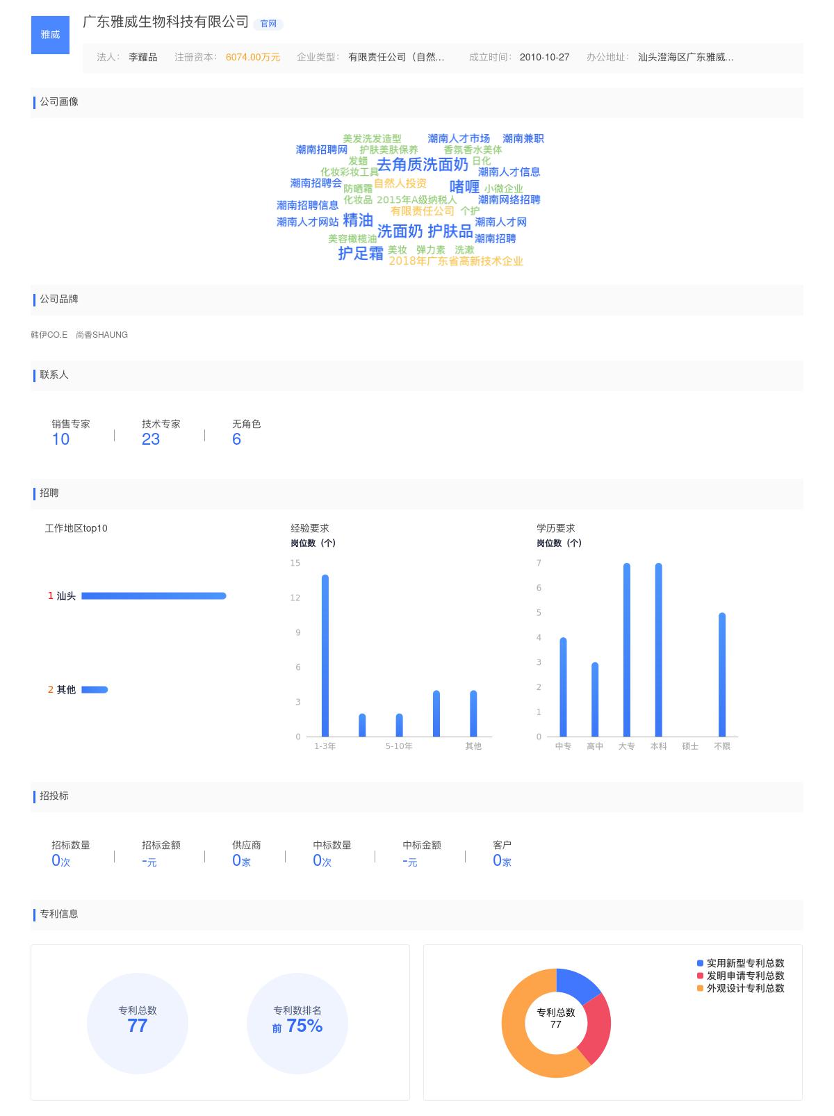 广东雅威生物科技有限公司商标注册被驳回