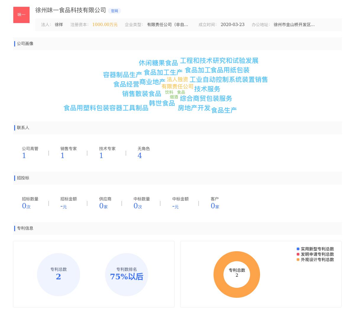 徐州味一食品科技有限公司近期有采购徐州味一食品科技有限公司寻找小黑芝麻的需求
