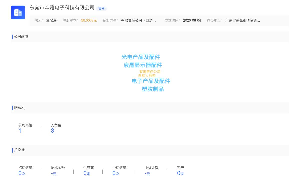 东莞市森雅电子科技有限公司近期有采购0.03厚度单层蓝色PE保护膜的需求