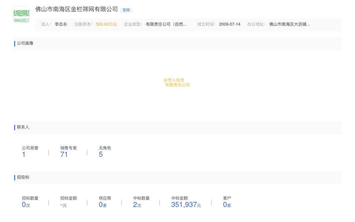 佛山市南海区金栏筛网有限公司近期有采购招护栏生产厂家长期供应的需求