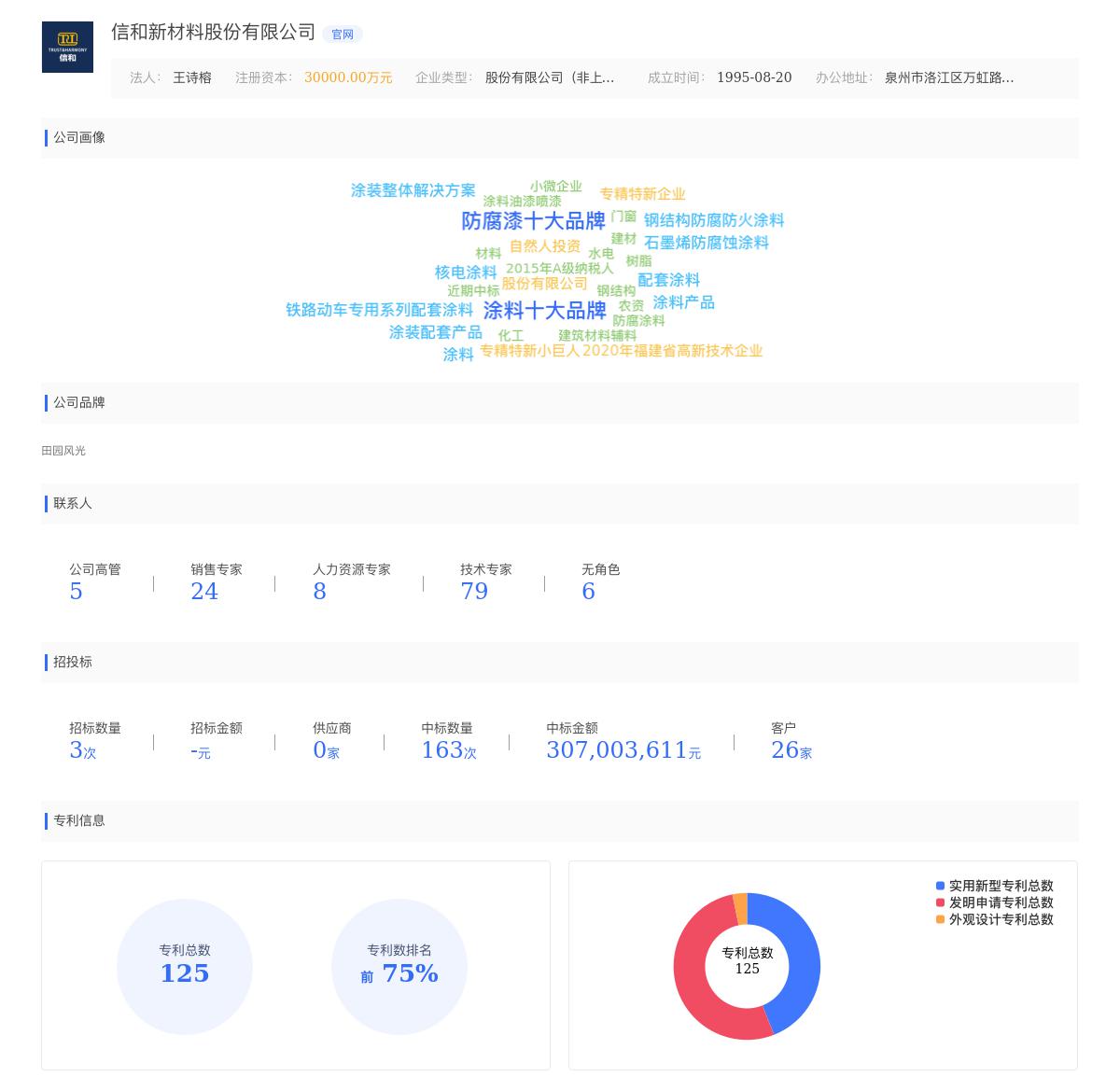 信和新材料股份有限公司商标注册被驳回
