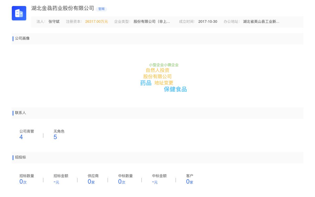 湖北金骉药业股份有限公司商标注册被驳回