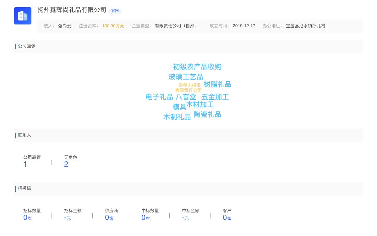 扬州鑫辉尚礼品有限公司商标注册被驳回