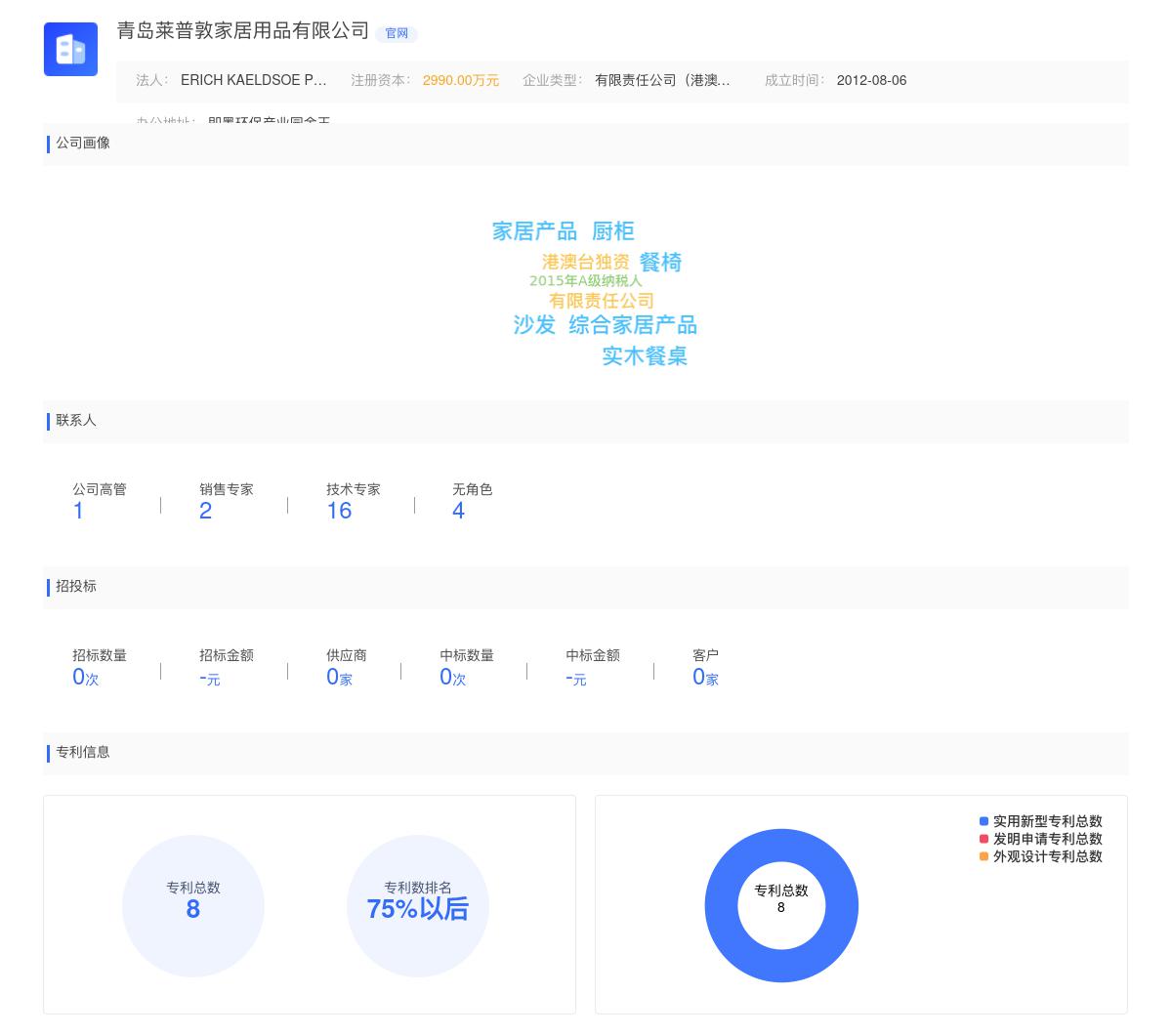 青岛莱普敦家居用品有限公司近期有采购WMS的需求