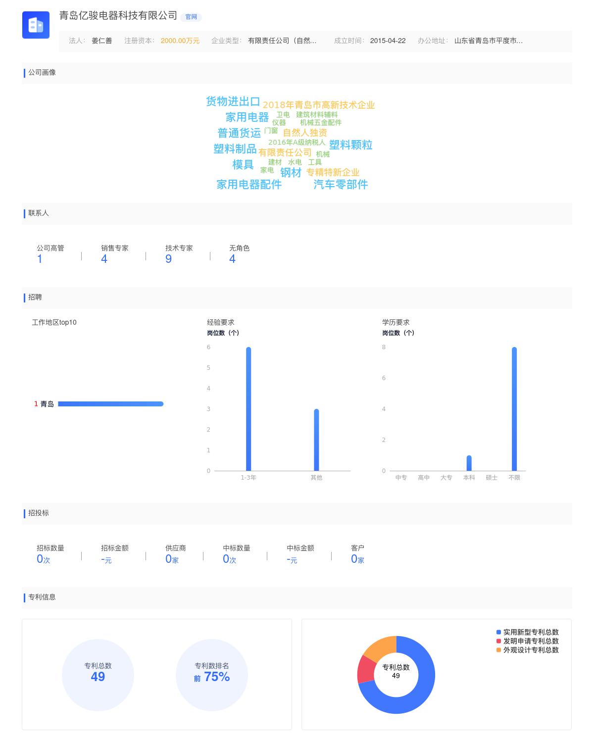 青岛亿骏电器科技有限公司近期有采购注塑工艺员的需求