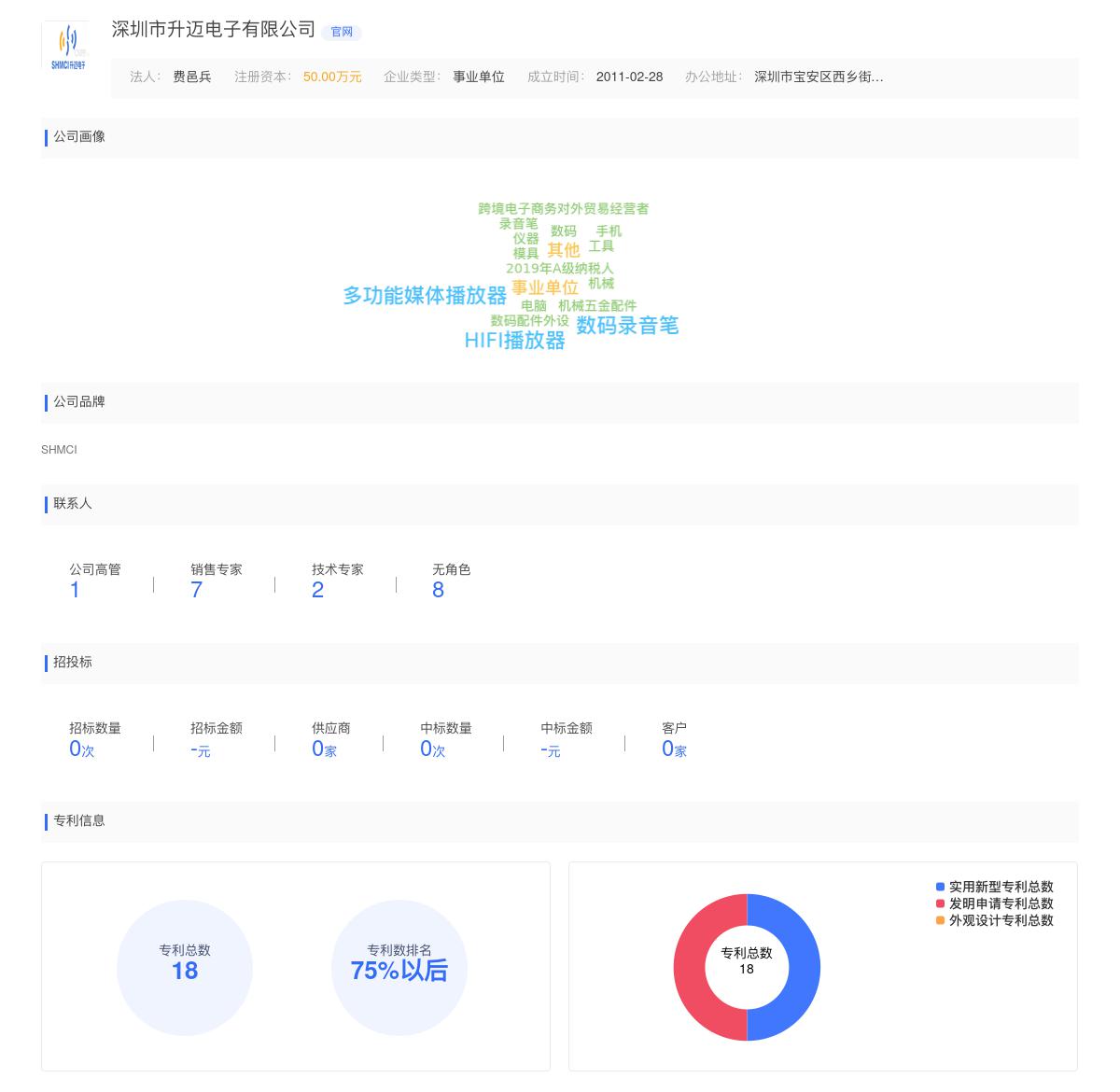 深圳市升迈电子有限公司商标注册被驳回