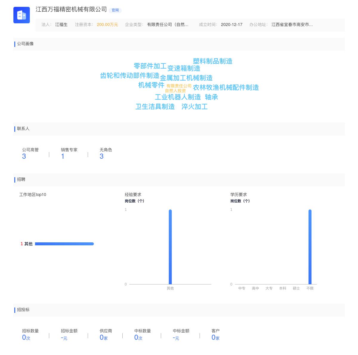 江西万福精密机械有限公司近期有采购咨询拉床，拉内、外键槽的需求