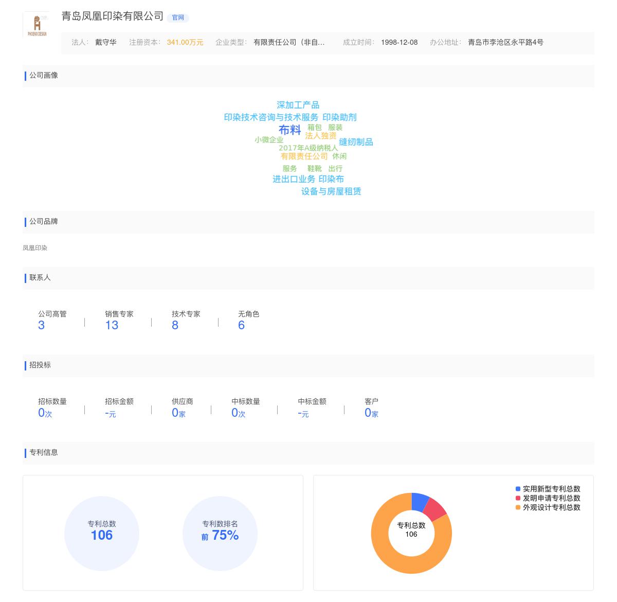 青岛凤凰印染有限公司商标注册被驳回