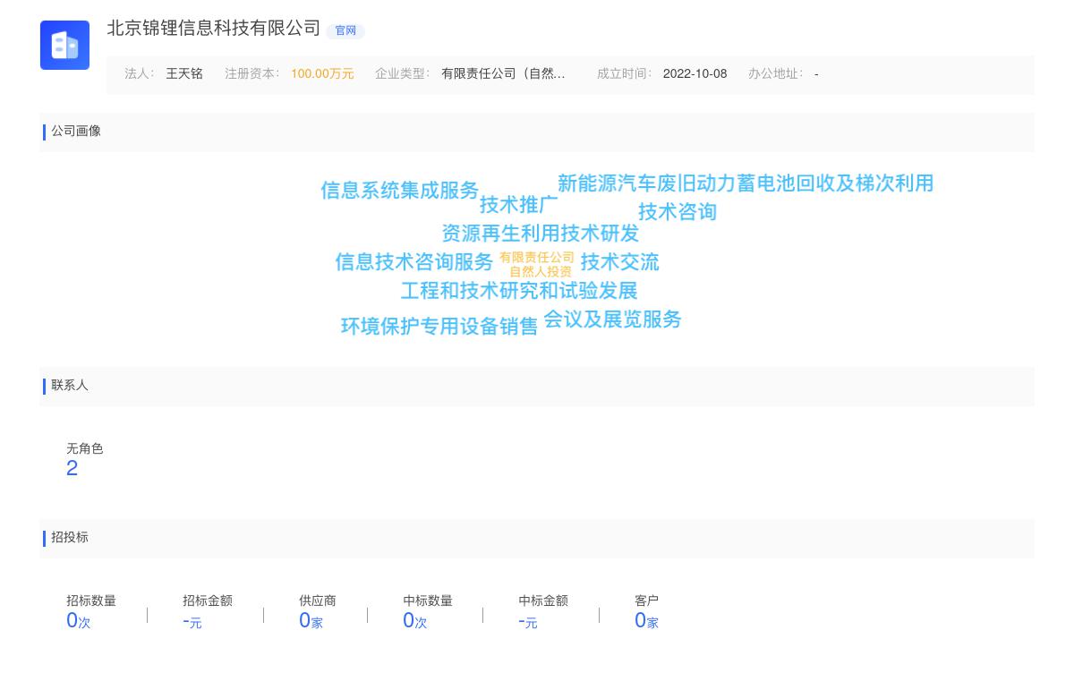 北京锦锂信息科技有限公司商标注册被驳回