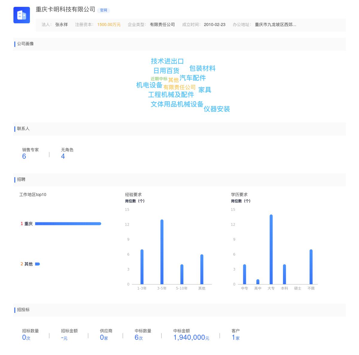 重庆卡明科技有限公司近期有采购螺母M24(反牙)的需求