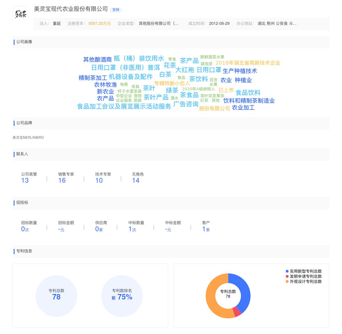 美灵宝现代农业股份有限公司近期有采购美灵宝现代农业股份有限公司寻找餐饮茶、花草茶的需求