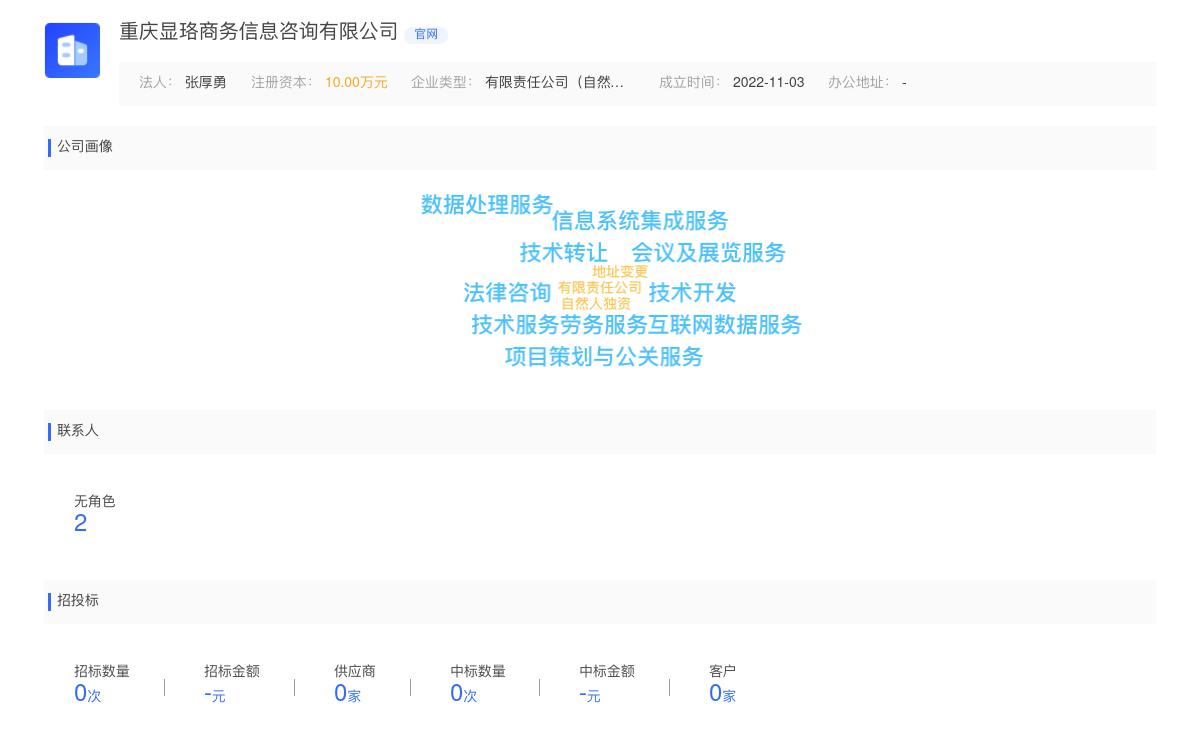 重庆显珞商务信息咨询有限公司商标注册被驳回