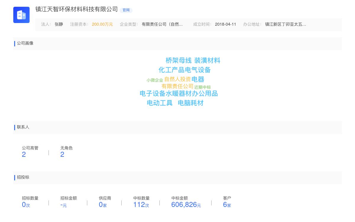 镇江天智环保材料科技有限公司近期有采购多功能电测量仪表，电动机保护器，多功能电测量仪表的需求