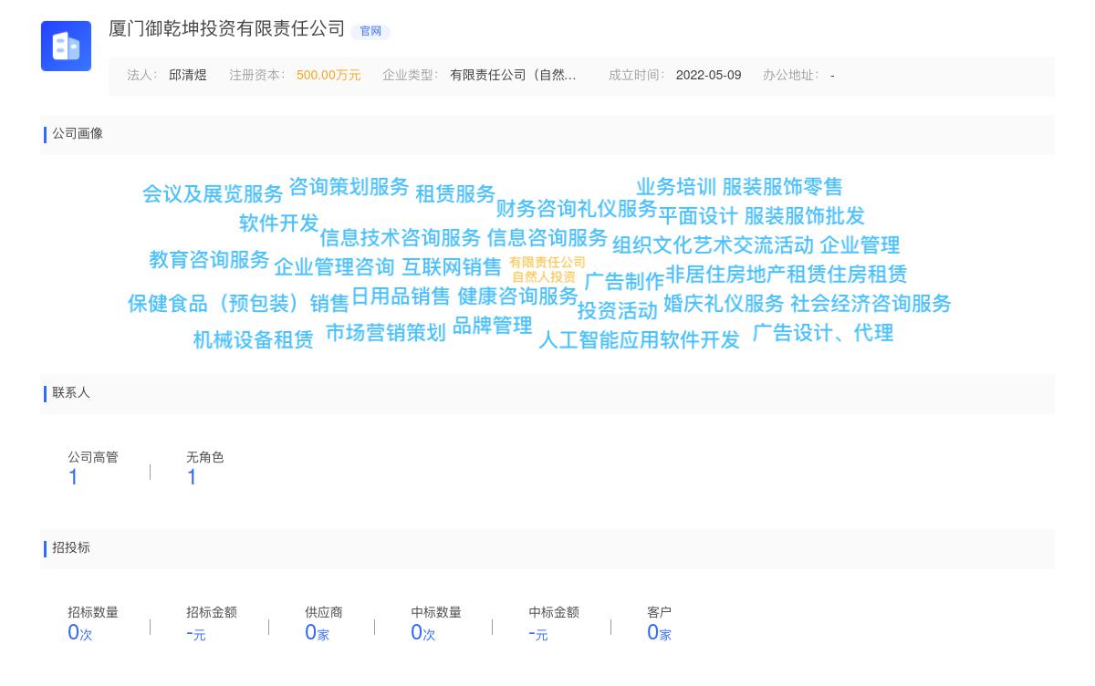 厦门御乾坤投资有限责任公司商标注册被驳回