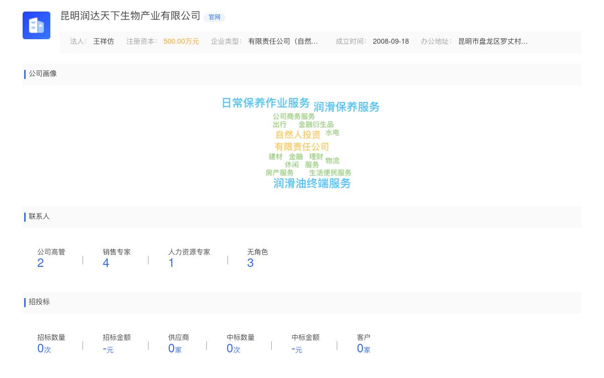 昆明润达天下生物产业有限公司商标注册被驳回