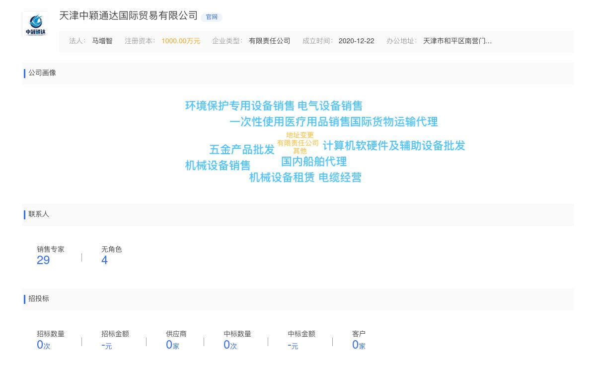 天津中颖通达国际贸易有限公司近期有采购进口的需求