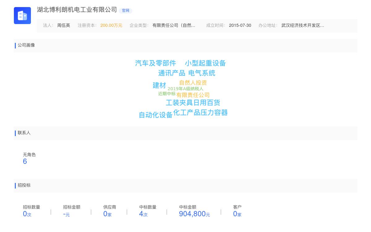湖北博利朗机电工业有限公司近期有采购咨询铝合金泵头的需求