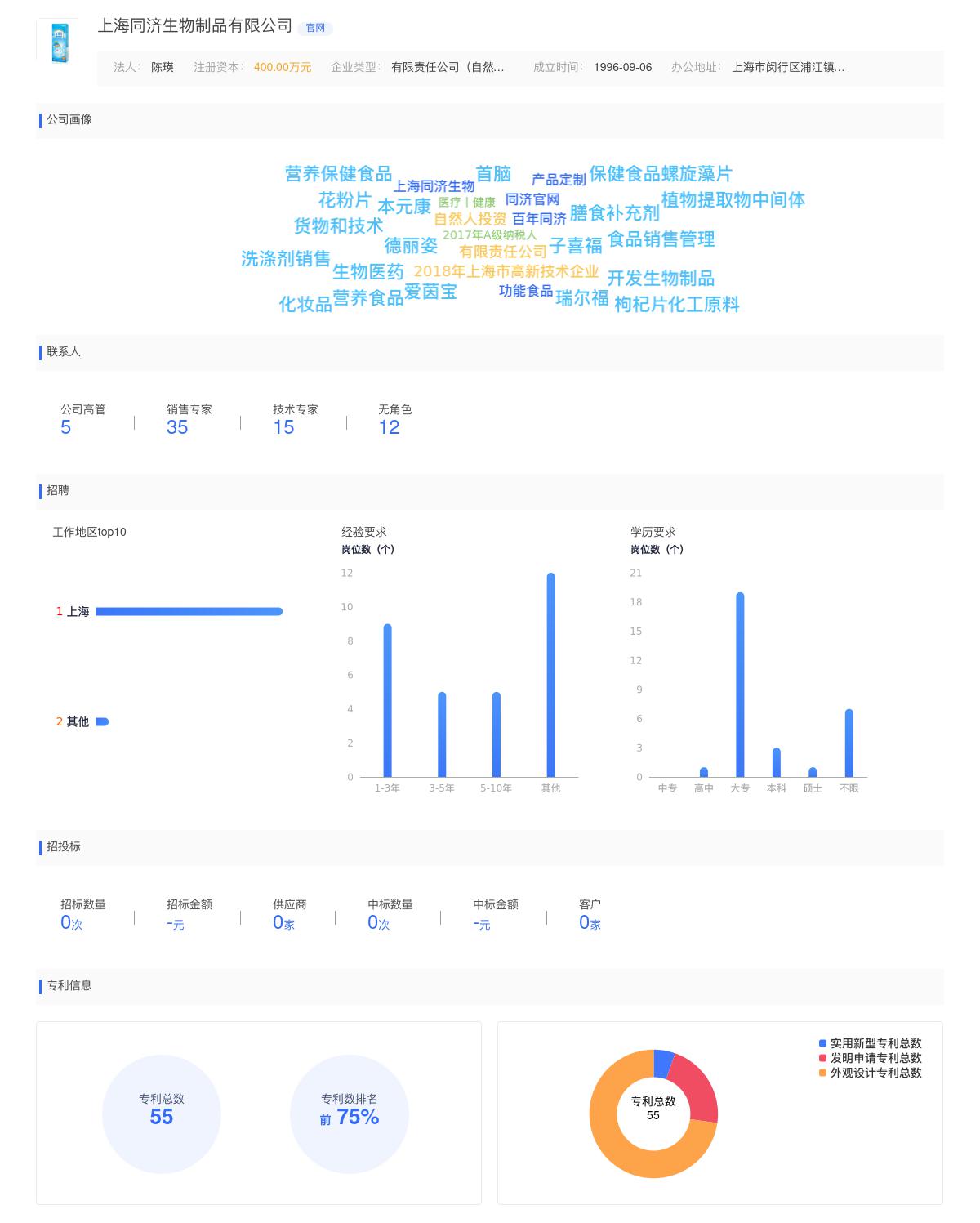 上海同济生物制品有限公司近期有采购上海同济生物制品有限公司寻找解酒产品的需求