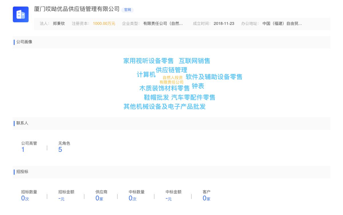 厦门哎呦优品供应链管理有限公司商标注册被驳回