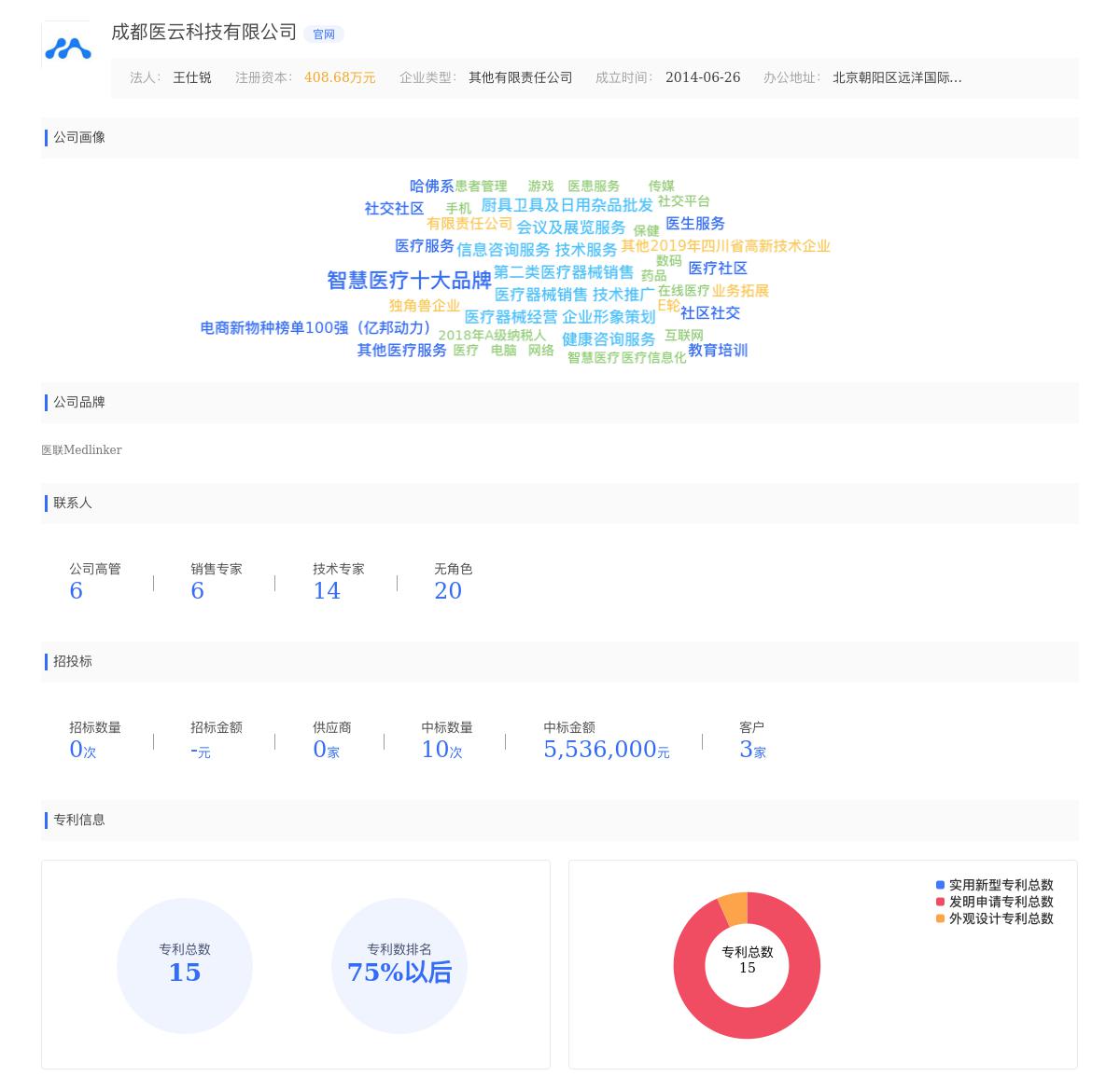 成都医云科技有限公司近期有采购成都医云科技有限公司（医联）寻找即食主食代工的需求