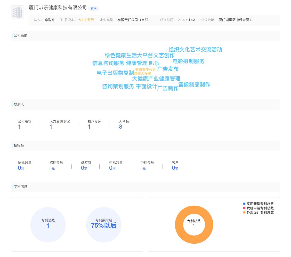 厦门叭乐健康科技有限公司商标注册被驳回