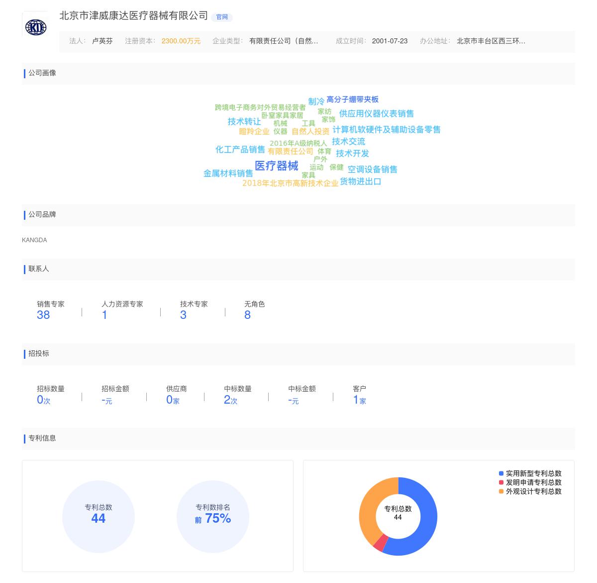 北京市津威康达医疗器械有限公司商标注册被驳回