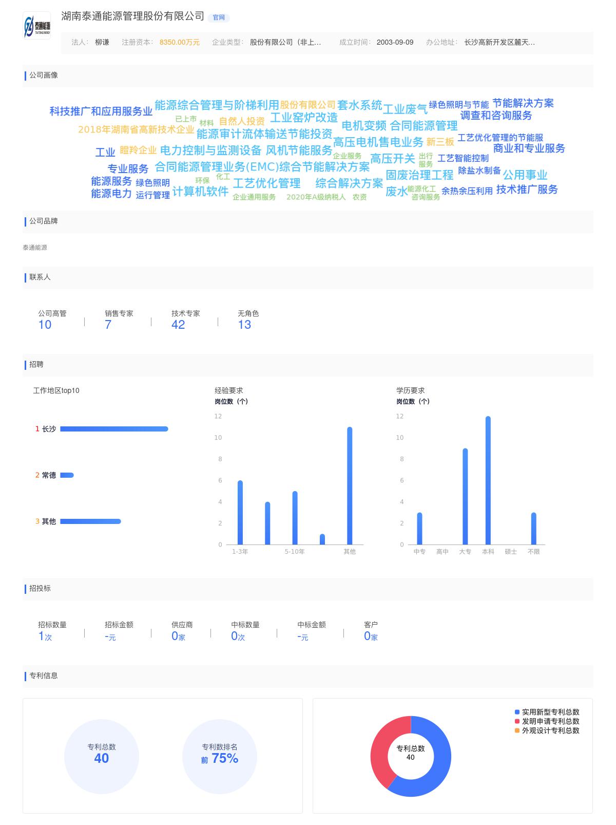 湖南泰通能源管理股份有限公司近期有采购采购电机的需求