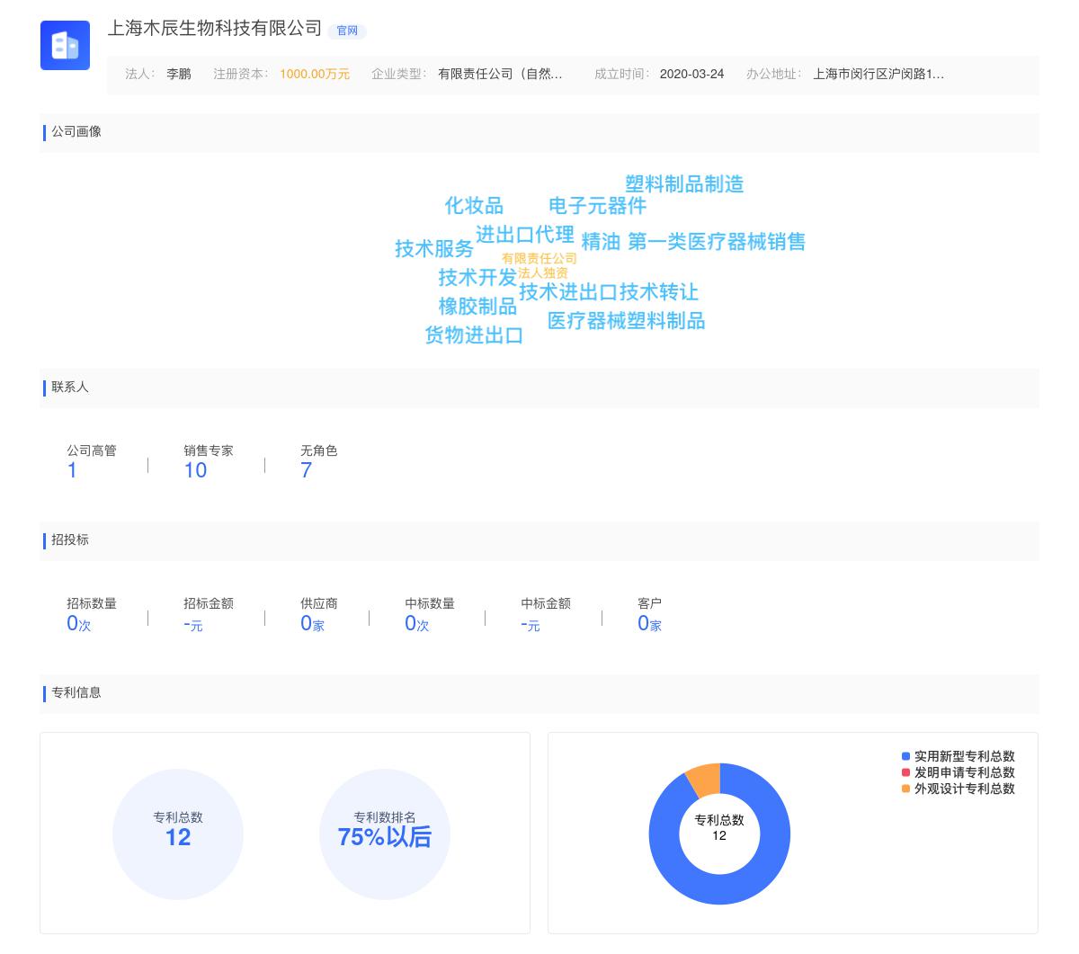 上海木辰生物科技有限公司商标注册被驳回