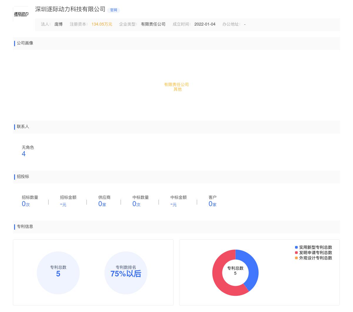 深圳逐际动力科技有限公司商标注册被驳回