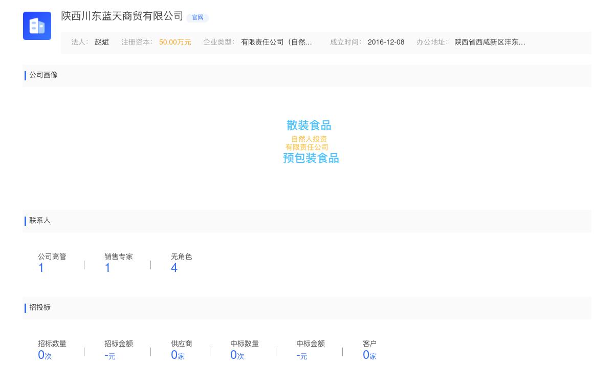 陕西川东蓝天商贸有限公司商标注册被驳回
