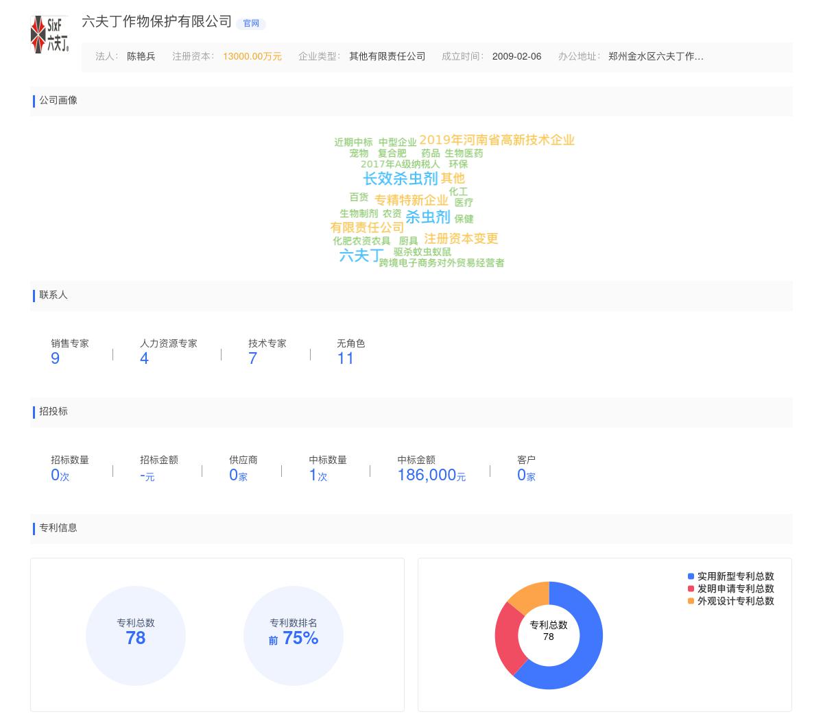 六夫丁作物保护有限公司商标注册被驳回
