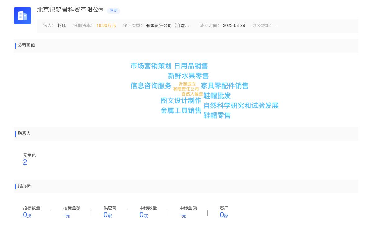 北京识梦君科贸有限公司商标注册被驳回