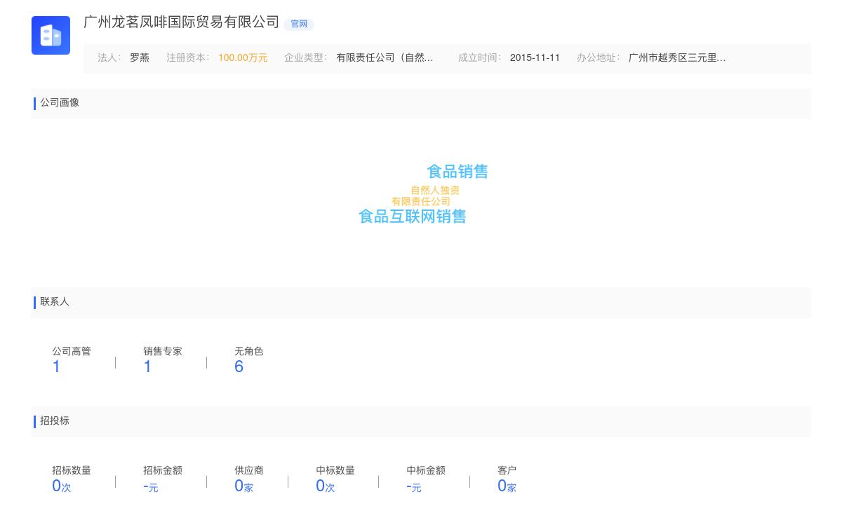 广州龙茗凤啡国际贸易有限公司近期有采购广州龙茗凤啡寻找餐饮包装的需求
