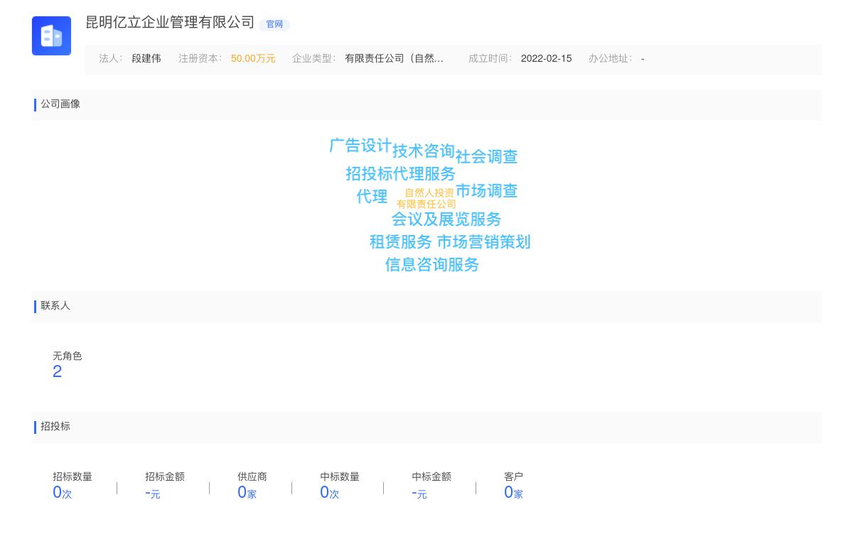 昆明亿立企业管理有限公司商标注册被驳回