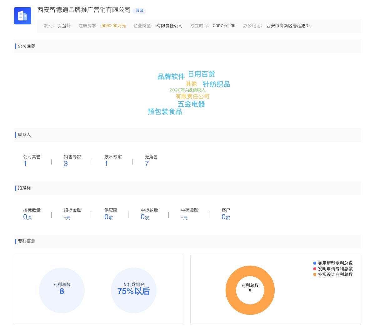 西安智德通品牌推广营销有限公司商标注册被驳回