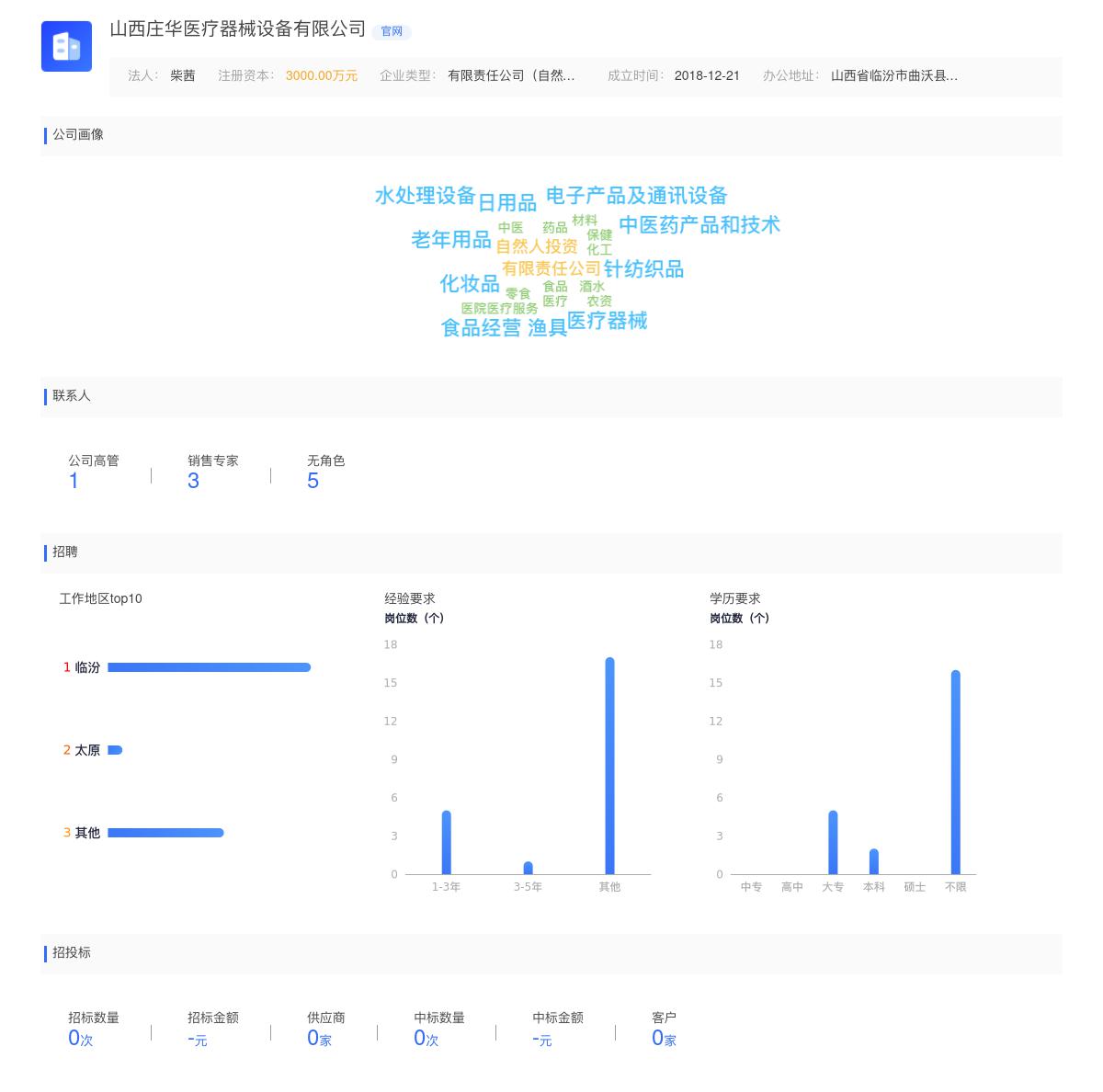 山西庄华医疗器械设备有限公司近期有采购咨询漏电流测试仪的需求